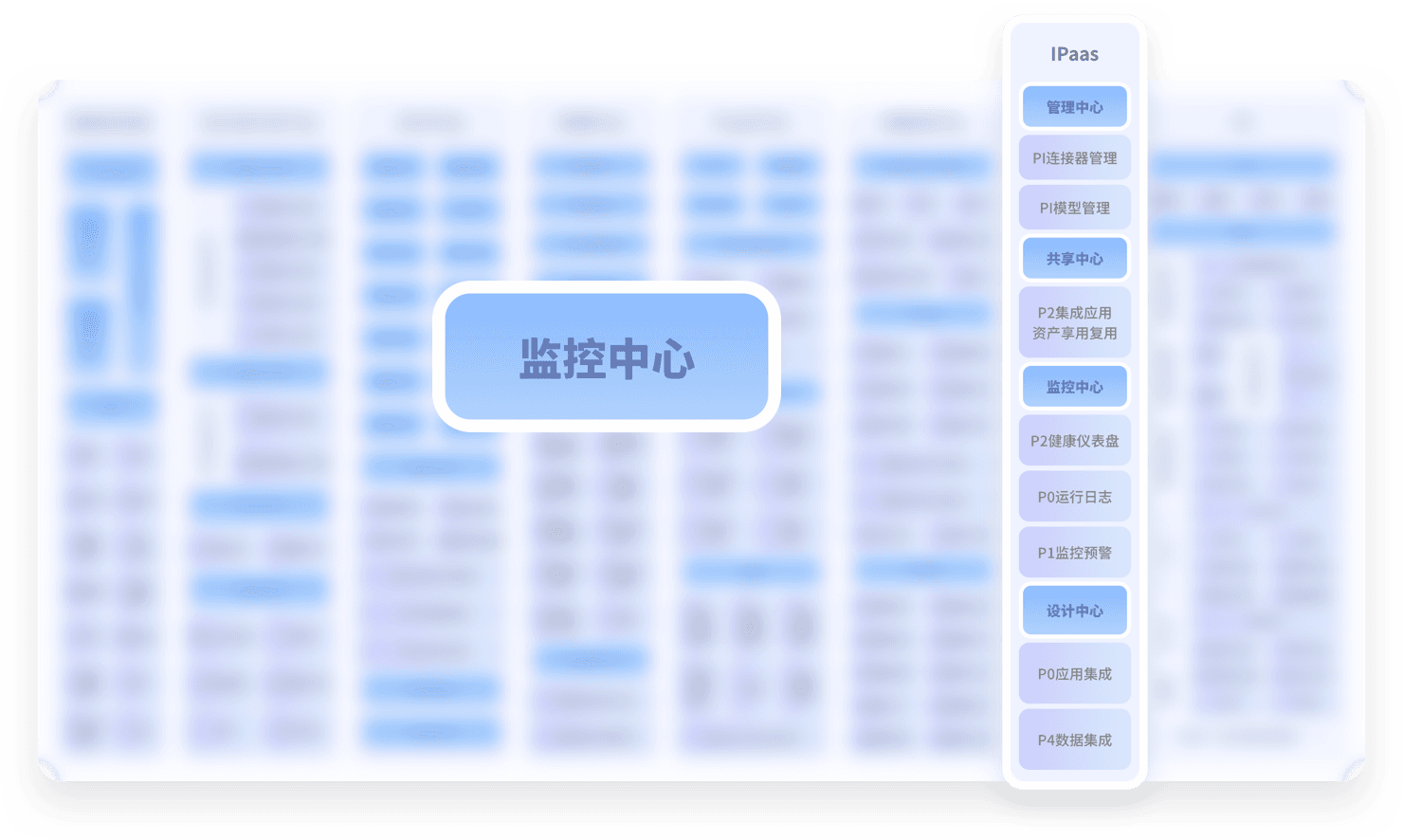 IPaaS 集成平台监控中心界面图