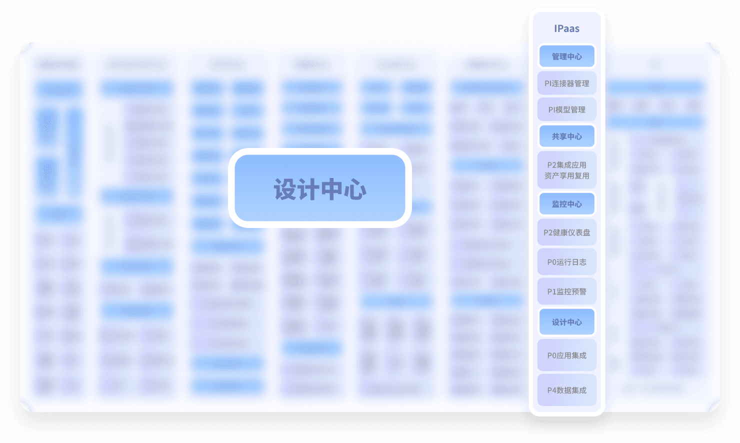 IPaaS 集成平台设计中心界面图